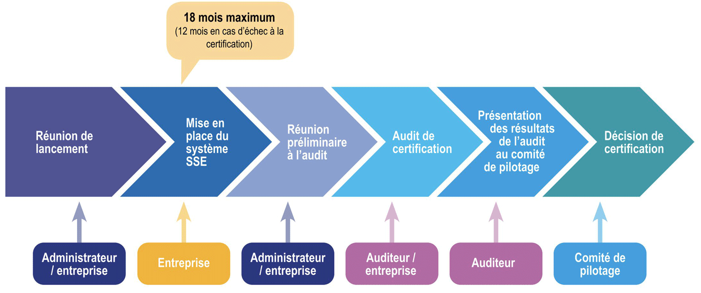 mesure-puissance-sonore-lwa